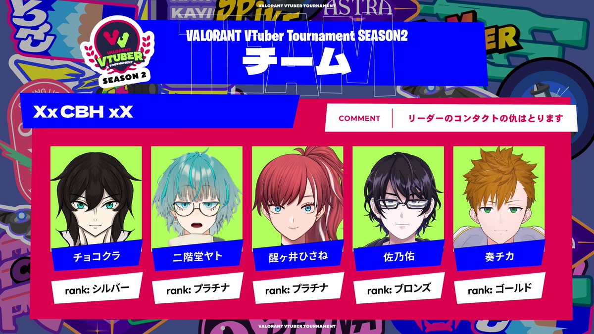 VALORANT_VTUBER's tweet photo. 🔷VALORANT VTUBER TOURNAMENT SEASON2🔷
🔶11/6(土) 17:00~開催🔶

📢出場チーム発表📢

『Xx CBH xX』

⚔醒ヶ井ひさね
⚔佐乃佑
⚔チョコクラ
⚔奏チカ
⚔二階堂ヤト

【#VALORANT】×【#Vtuber】=【#VVT】 https://t.co/Q38eOLZN4j