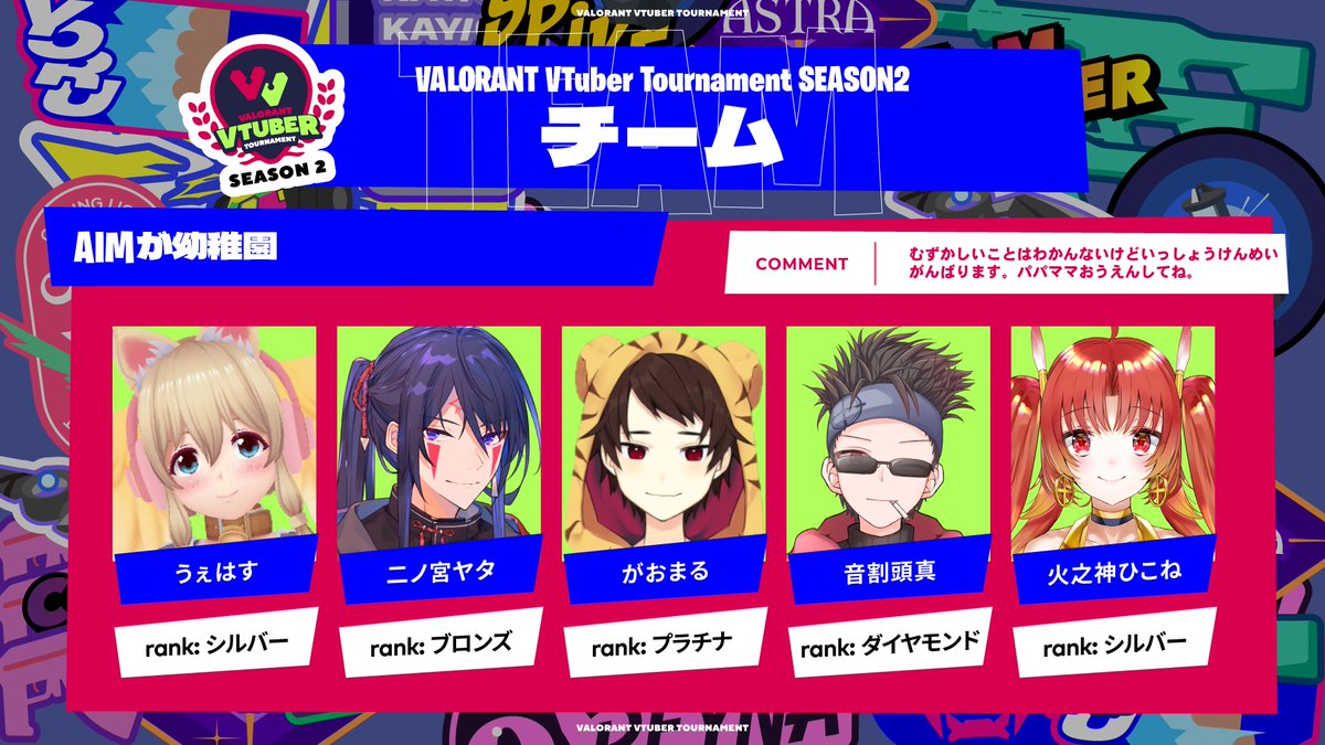 VALORANT_VTUBER's tweet photo. 🔷VALORANT VTUBER TOURNAMENT SEASON2🔷
🔶11/6(土) 17:00~開催🔶

📢出場チーム発表📢

『AIMが幼稚園』

🚸がおまる
🚸ぇはす
🚸音割頭真
🚸火之神ひこね
🚸二ノ宮ヤタ

【#VALORANT】×【#Vtuber】=【#VVT】 https://t.co/rM5pjw9HVQ