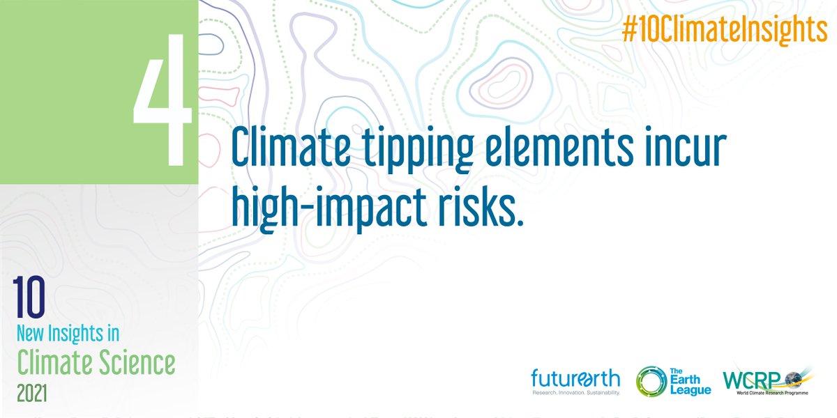 4⃣ Interactions among tipping elements can ultimately cause massive changes at lower levels of warming than anticipated.

Learn more about the #10ClimateInsights of 2021 compiled by 54 scientists incl. SRC's T. Blenckner, <a href="/JonathanDonges/">Jonathan F. Donges</a> &amp; <a href="/jrockstrom/">Johan Rockström</a>.

👉buff.ly/3we7ZOJ