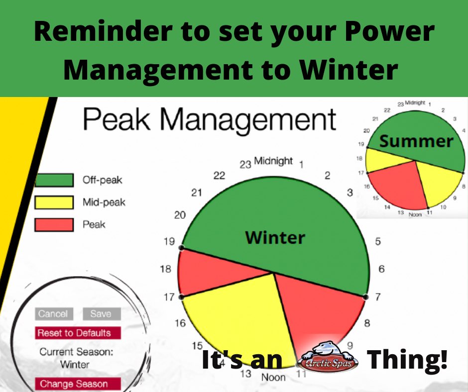 ArcticLondon's tweet photo. SPA SCHOOL
You may not have realized but November 1 marks a change in Peak Hours for #hydrorates.But Don't Worry we took care of it for you this year!
The Power of Technology and Remote Monitoring and it's cost savings on your Hydro consumption.
#LondonOnt #SpaLife #HotTubs https://t.co/SbFUBQ6gsu
