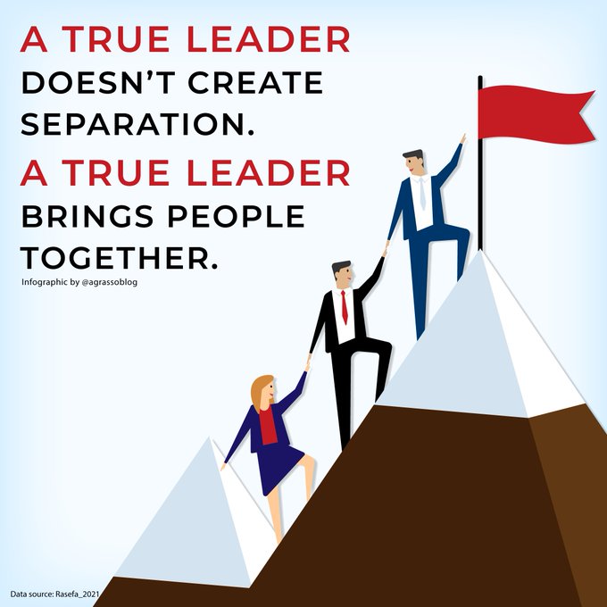 Choose to be a true leader, inspire people to give their best by working together as a cohesive team. 

Infographic rt <a href="/lindagrass0/">Linda Grasso</a> #Leadership #BusinessStrategy #GoalSetting