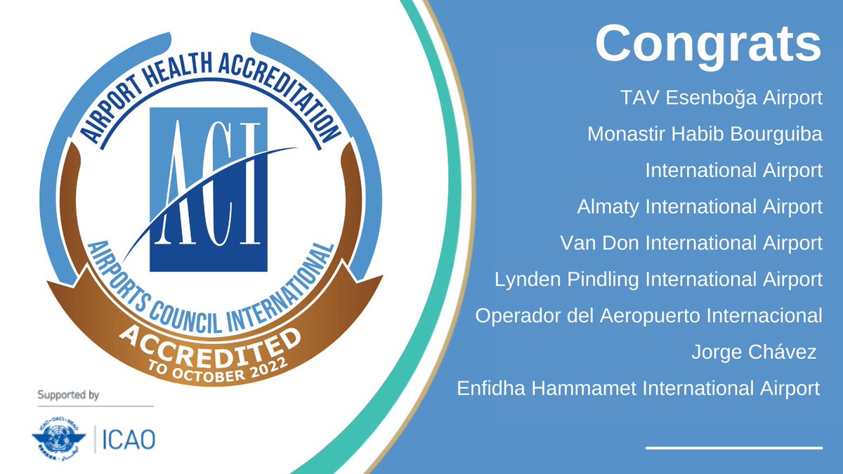 ACIWorld's tweet photo. Congrats to @ankaraairport, @monastirairport, Almaty Airport, Van Don Airport, @Nassau_Airport, Lima Airport &amp; @TAVairports on becoming re-accredited through the ACI Airport Health Accreditation programme. 

Learn more: https://t.co/V1UDZLzVGJ #AHAaccredited https://t.co/BMFI9Mn1qH