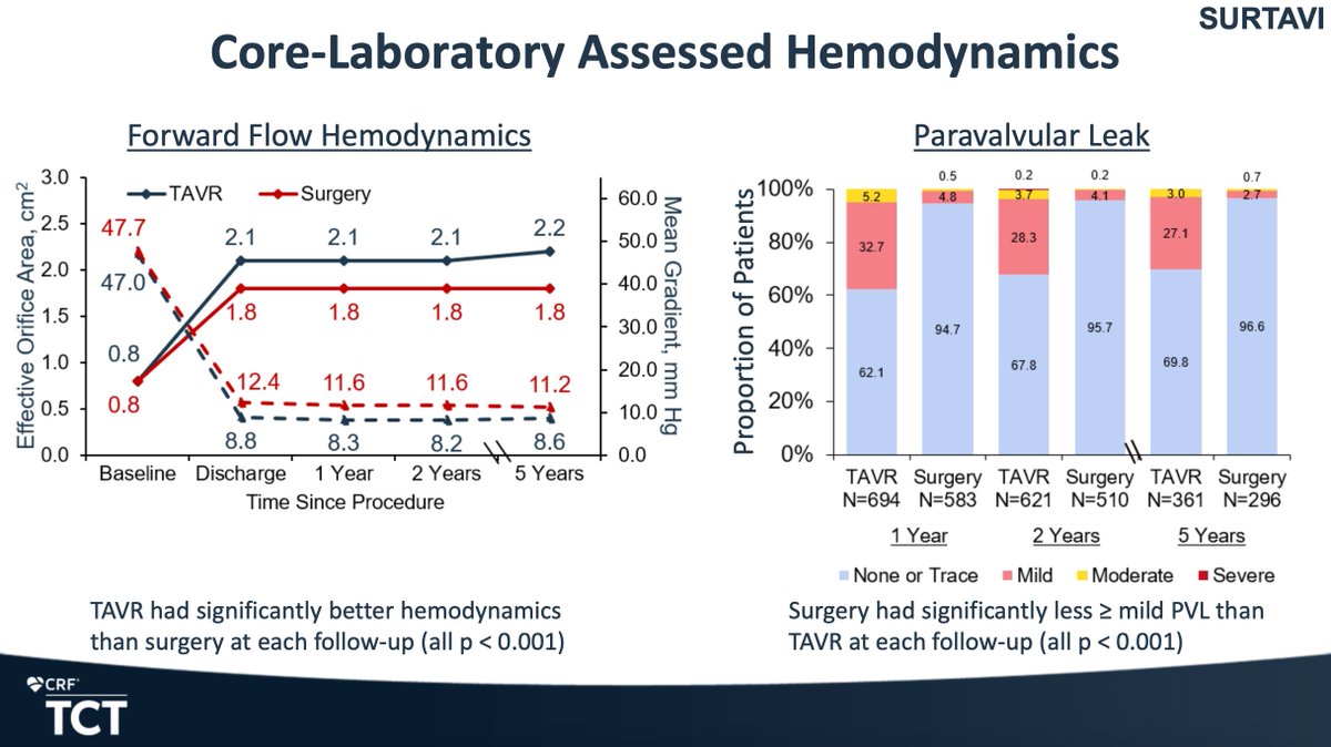 Dr Roxana Mehran tweet media