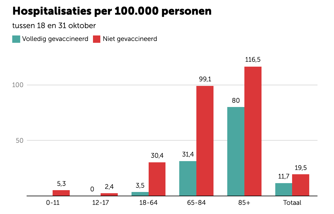 De Rosse Magiër tweet media