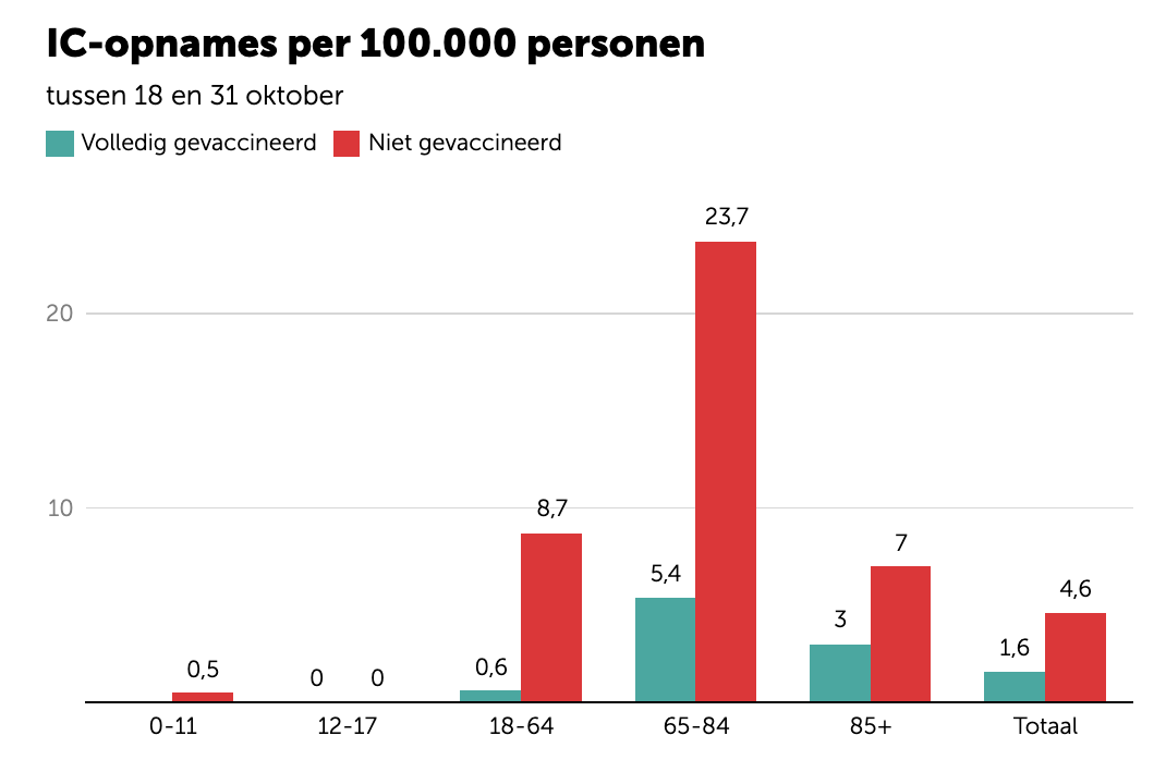 De Rosse Magiër tweet media