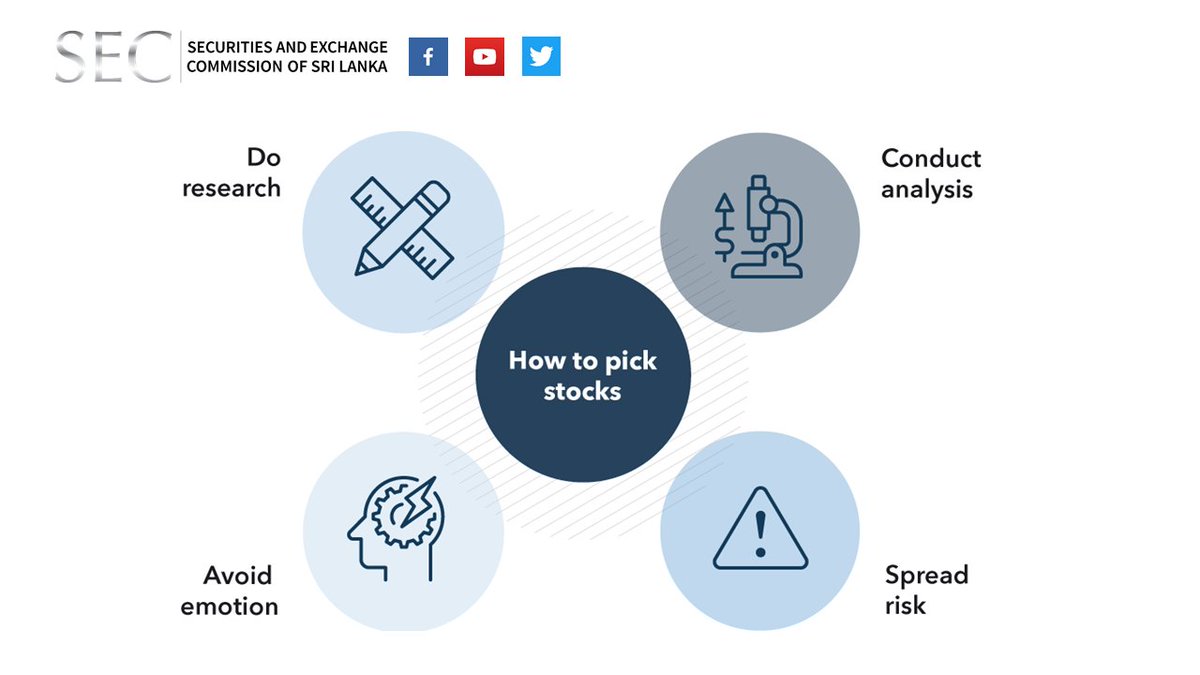 Инвестор акции. Инвестиции с чего начать. Как выбрать акции для инвестирования. Инвестиции в акции для начинающих. Вложения в акции.