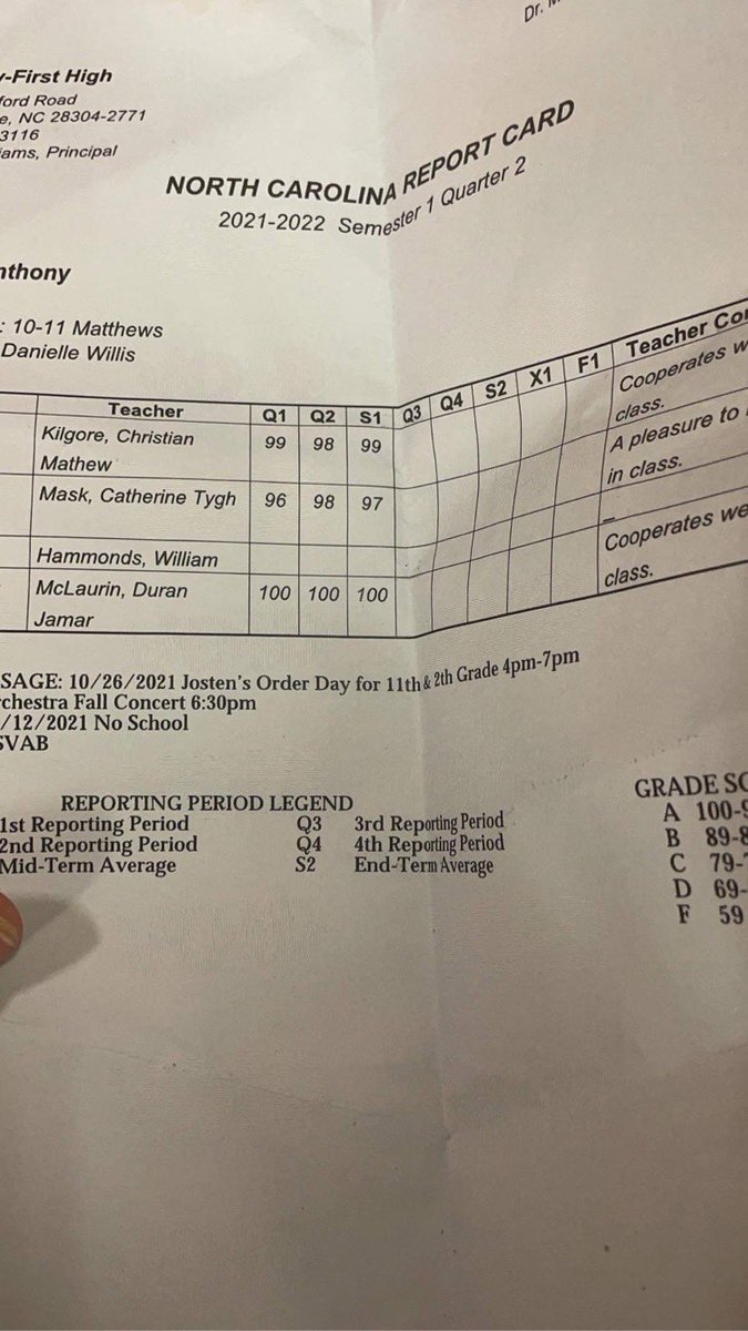 CasanovaQuinn's tweet image. @MoHard20 @WakeFB @CoachSingler @AdamRoweTDD @CoachGoebbel @chapelfowler @MichaelClarkPP @CoachKurtRoper @CoachC_Foster @CoachCollins @coachmagee_om @coachski_ @CoachLPorter @CoachBateman @anthonyquinnjr #inclasslearning