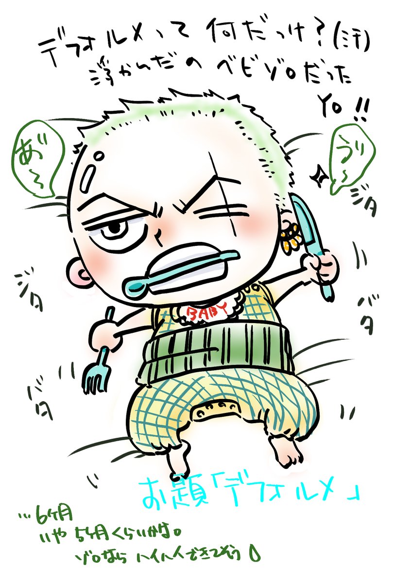 ゾロ Poshuk U Tvitteri