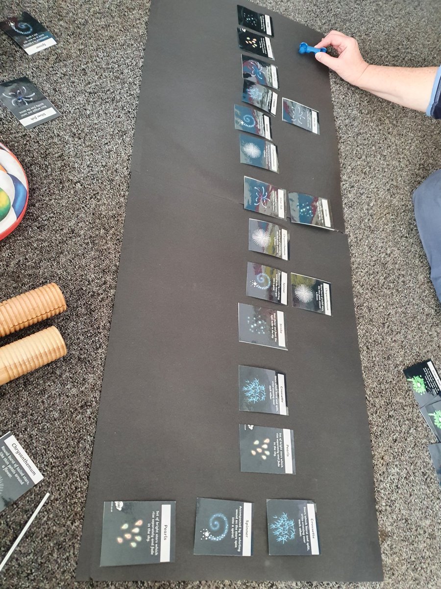 Yesterday we made a sound picture by matching a different percussion instrument to different types of fireworks then placing them in random orders + playing them as the picture was pointed to. Very effective, creative and fun!

Really hope the link works 

mobidrive.com/sharelink/v/bH…