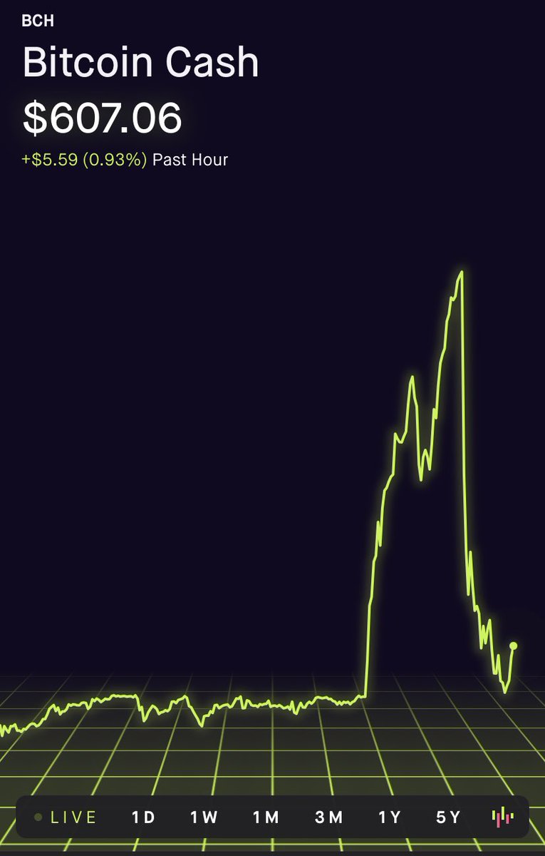 greg16676935420's tweet photo. Next week: APPLE TO ACCEPT XRP https://t.co/g9JUkPyHfY