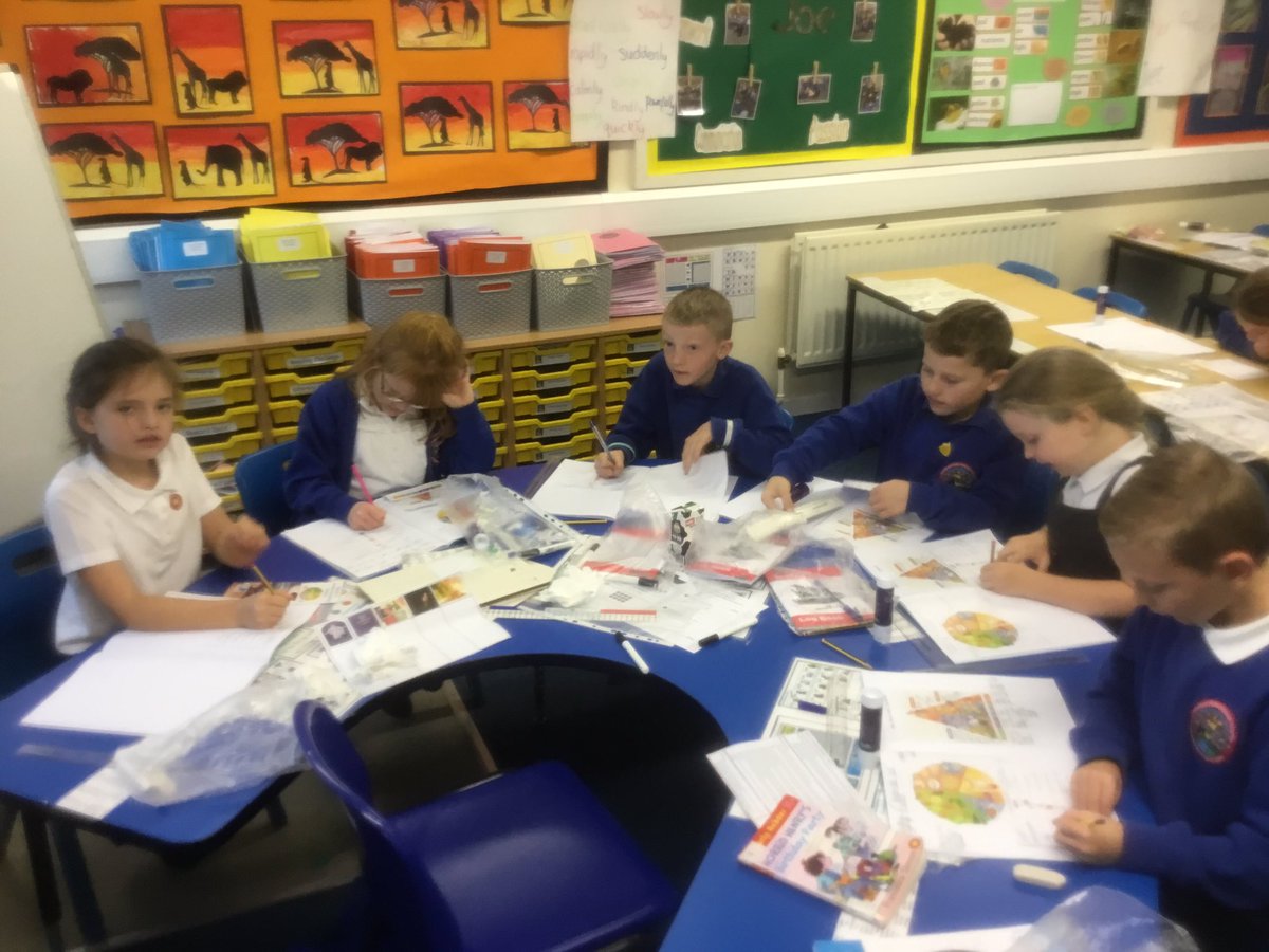 Hadrian_Park's tweet photo. We have really enjoyed learning about food groups in Science today in 3A. We have explored why the food groups are so important to us. #HPPS3AMajesticMeerkats #HPPSScience https://t.co/nhL3moI1BG