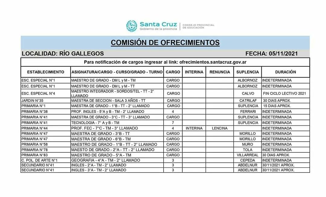 AdosacG's tweet photo. ➡️COMISIÓN DE OFRECIMIENTOS EN EL DÍA DE LA FECHA *05/11/21* POR FAVOR INGRESAR AL LINK⬇️ 
https://t.co/Br2vJEVYmE https://t.co/s2ixacg3xT