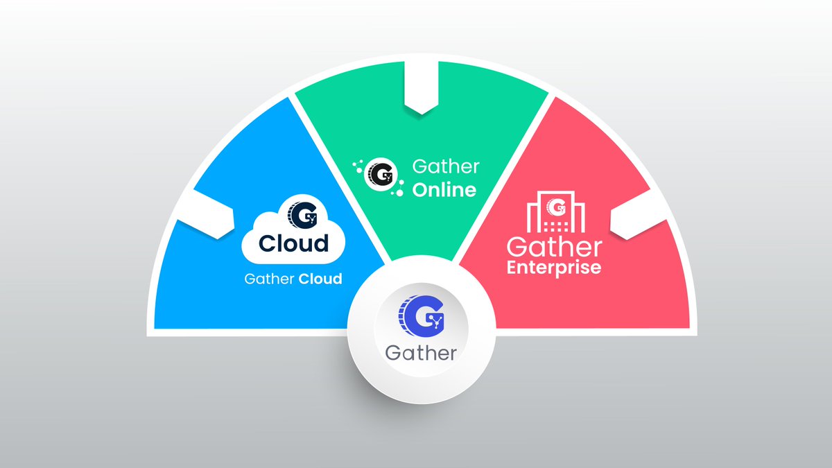 🔵 Gather L1 smart contracts will unlock the ability to create utility tokens, NFTs &amp; dApps on Gather chain with low fixed gas fees in $GTH (~0.1$/tx).