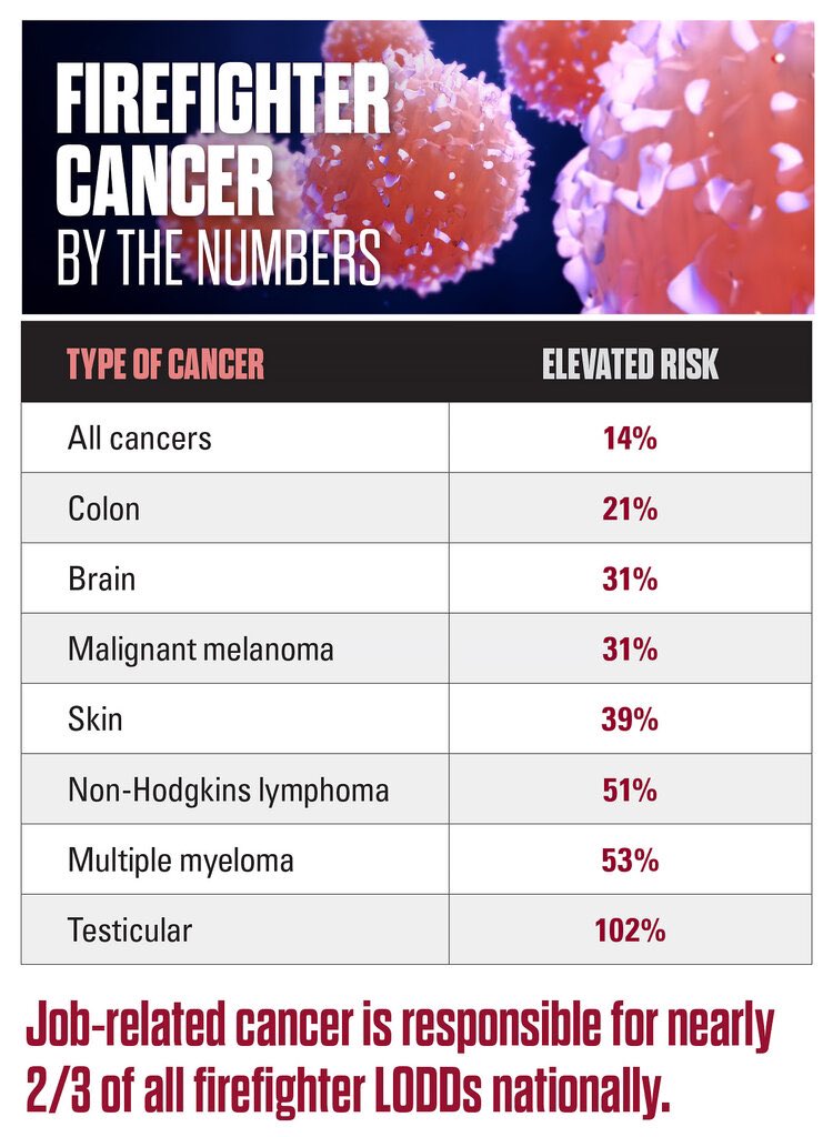 Todd J. LeDuc tweet media