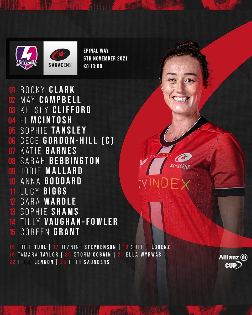 SaracensWomen's tweet photo. 🚨 𝗧𝗘𝗔𝗠'𝗦 𝗨𝗣 💥

3️⃣ changes from Worcester defeat
© @CeceGordonHill captains the squad 🙌
🌹 @Timmytammy8 returns from injury to take place on bench 🪑

Full Team News 👉 https://t.co/5Umu1zw2ui

#StrongerTogether ⚫️🔴 https://t.co/zIX00bJBOC