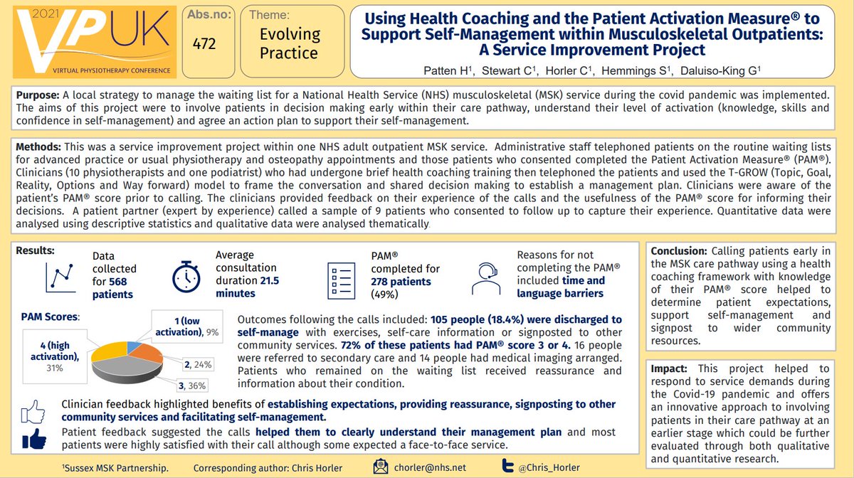 @LaurafinucaneB @SussexMSK @nhs_scft @8Daluiso @thecsp Delighted to present and disseminate two of our QI projects at #Physio2021 Poster #472 #Healthcoaching #Patientactivation #Supportedselfmanagement @Helen7physio @chloeastewart1 @8Daluiso