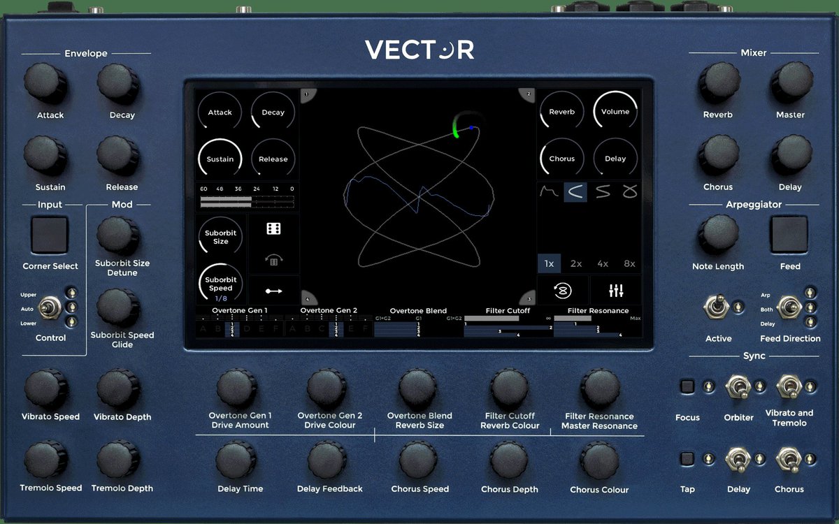 SynthAndStudio's tweet photo. Vectorsynth Firmware Update

Latest firmware 2.6.6. is published now.

Firmware, can be upgraded, using a USB - Stick or your local network.

https://t.co/B8TSlHhF1O

#Vector #FirmwareUpdate #NewFeatures #BugFixes #NewPresets #Digital #Upgrade https://t.co/WOB21vDG0z