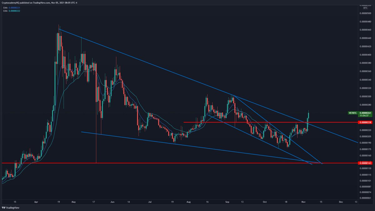 Zach Ramsey (@zramz) / Posts / X