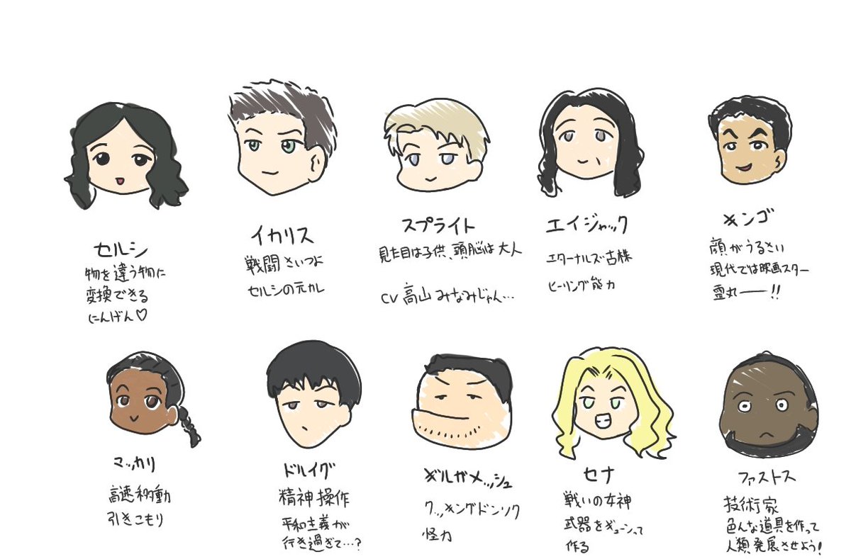 エターナルズ
全員キャラ立ちがあって覚えやすかったです 