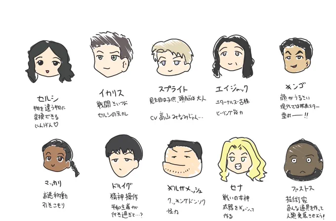 エターナルズ
全員キャラ立ちがあって覚えやすかったです 