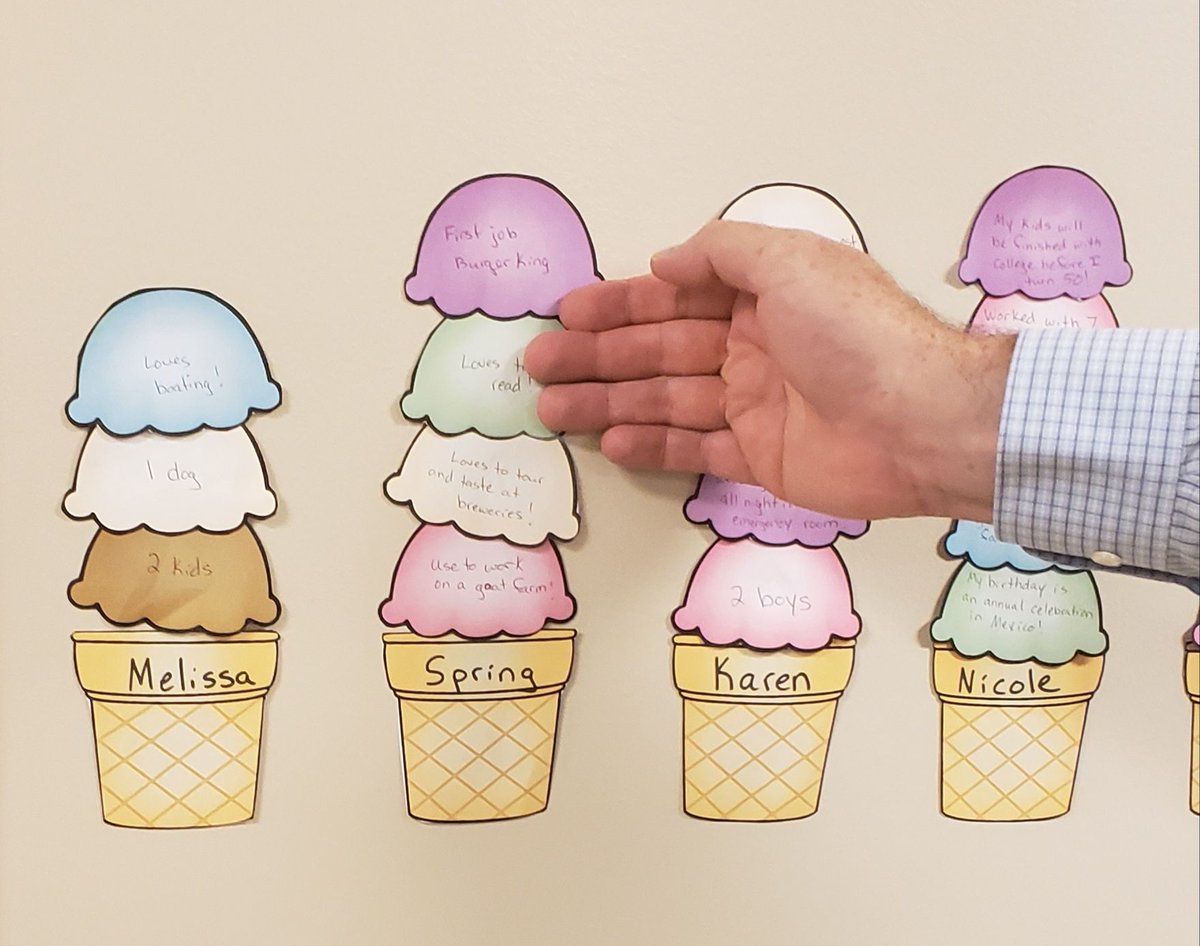 FingerLakesFCU's tweet photo. The Finger Lakes FCU wanted to recognize &amp; thank our wonderful Lending Dept for all their great work. With an Ice Cream Social theme, our employees had fun guessing interesting facts about the Lending team. Comment &amp; let us know if you have a favorite credit union lender and why. https://t.co/afceCVT1Mj
