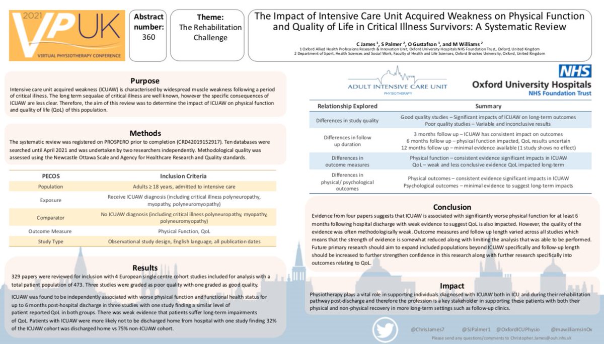 Chris James (@chrisjames7) on Twitter photo Head to the #Physio21 exhibition halls to see our poster on the impact of ICU acquired weakness on physical function on quality of life! <a href="/sjpalmer1/">Sarah Wilkins</a> @OxfordICUPhysio <a href="/mawilliamsinOx/">Mark A Williams</a> <a href="/ouh_therapies/">OUH Therapies</a> Head to the #Physio21 exhibition halls to see our poster on the impact of ICU acquired weakness on physical function on quality of life! <a href="/sjpalmer1/">Sarah Wilkins</a> @OxfordICUPhysio <a href="/mawilliamsinOx/">Mark A Williams</a> <a href="/ouh_therapies/">OUH Therapies</a>