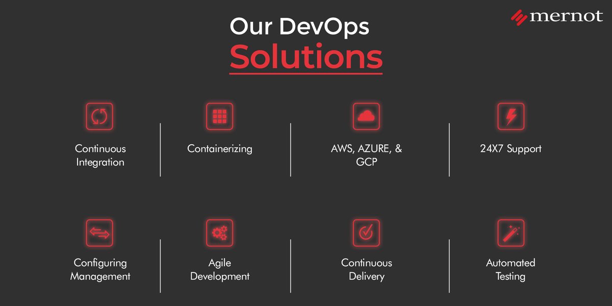 Mernot_inc's tweet photo. Mernot helps organizations by providing end-to-end DevOps service,  allowing companies to innovate faster and efficiently.

Visit Now: https://t.co/H0hAYIiDPC

#CustomerExperience  #softwaredevelopment #softwaretesting #IoT #DevOps #MobileApp #ContinuousSecurity #mernot_inc https://t.co/MEt3iz8s74