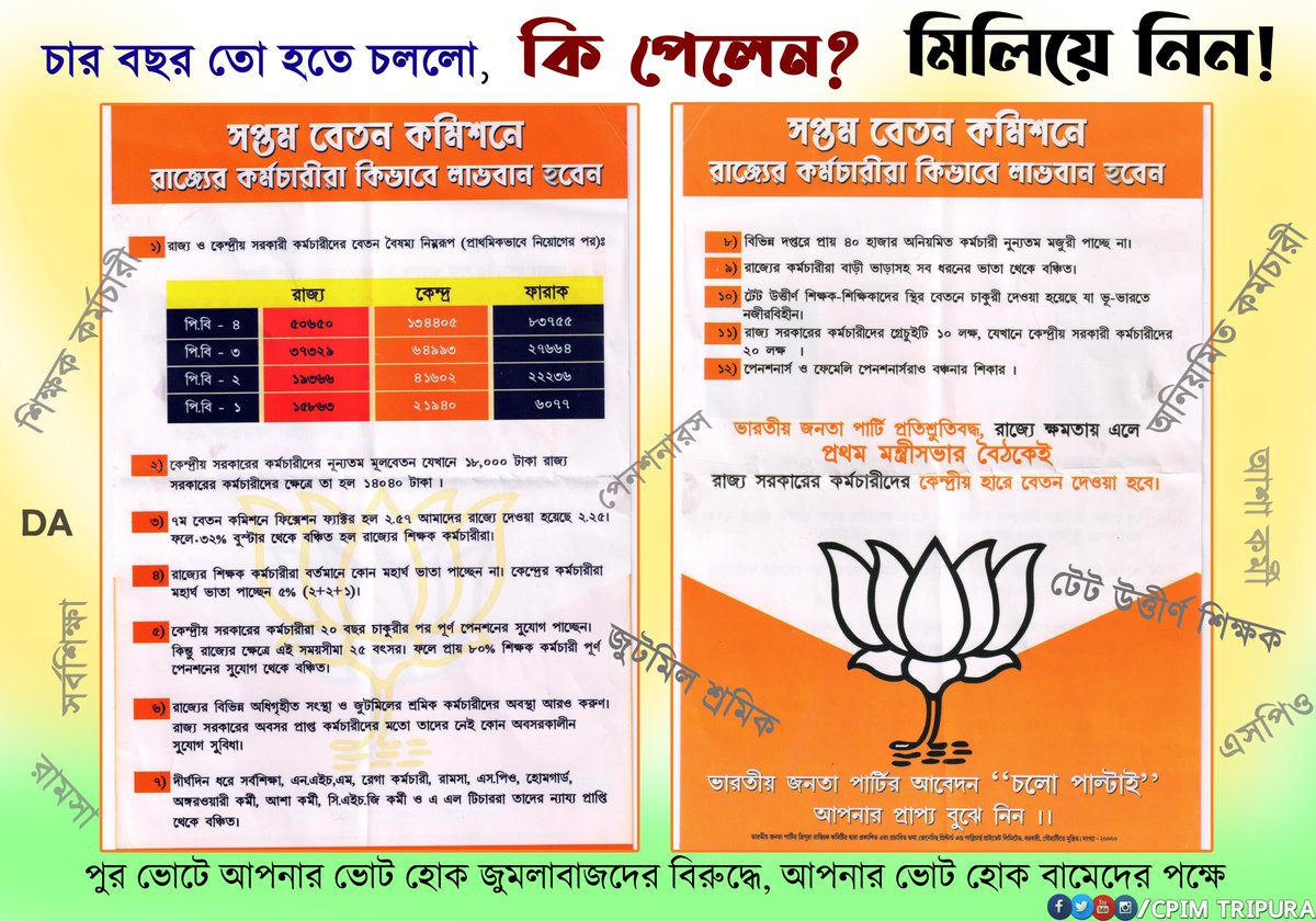 CPI(M) Tripura (@tripuracpim) on Twitter photo 