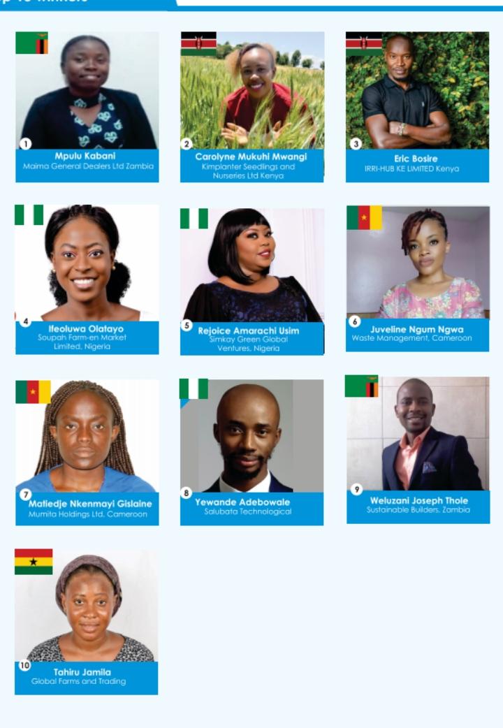 2 young entrepreneurs from #Cameroon are among the 10 #YouthADAPT challenge winners at #COP26
<a href="/CIF_Action/">CIF</a> <a href="/GCAdaptation/">Global Center on Adaptation</a> <a href="/AfDB_Group/">African Development Bank Group</a> <a href="/Kcic_Consulting/">KCIC Consulting (KCL)</a> <a href="/CMRNewsAgency/">Cameroon News Agency (CNA)</a> <a href="/morethanspears/">Edith Achamukong</a> <a href="/MimiMefoInfo/">MMI News</a> 
#AfricaCOP26