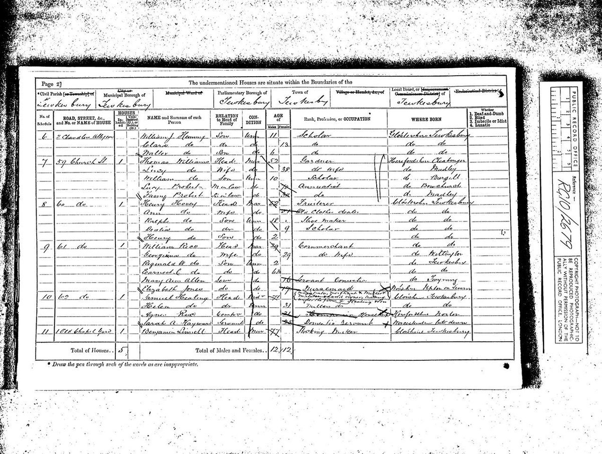 JohnMooreMuseum's tweet photo. Fascinating Documents!
This is a census record from 1871 detailing the inhabitants of Church Street. Discover the names, ages and occupations of our Victorian ancestors!
#Archives #documents #history #victorians #census_data #Tewkesbury #museum https://t.co/xST46Td7A6