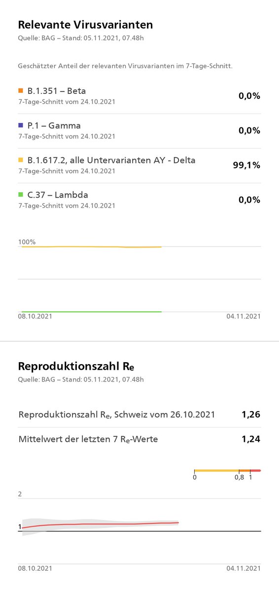 BAG_OFSP_UFSP tweet picture