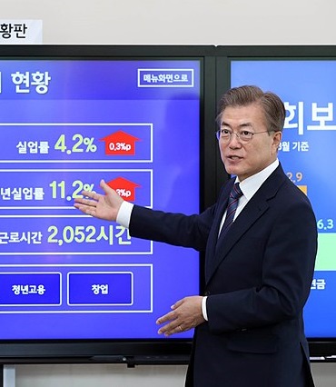 Pollitik_Lab's tweet photo. Is Moon Jae-in @TheBlueHouseENG @moonriver365 the most popular president in the history of #Korea? According to @ExecApproval his approval ratings began at an estimated 85% &amp; never dropped below 30%. Though his presidency is in its twilight, his support still hovers ~ 40% 👇(1/4) https://t.co/aflqirdL35