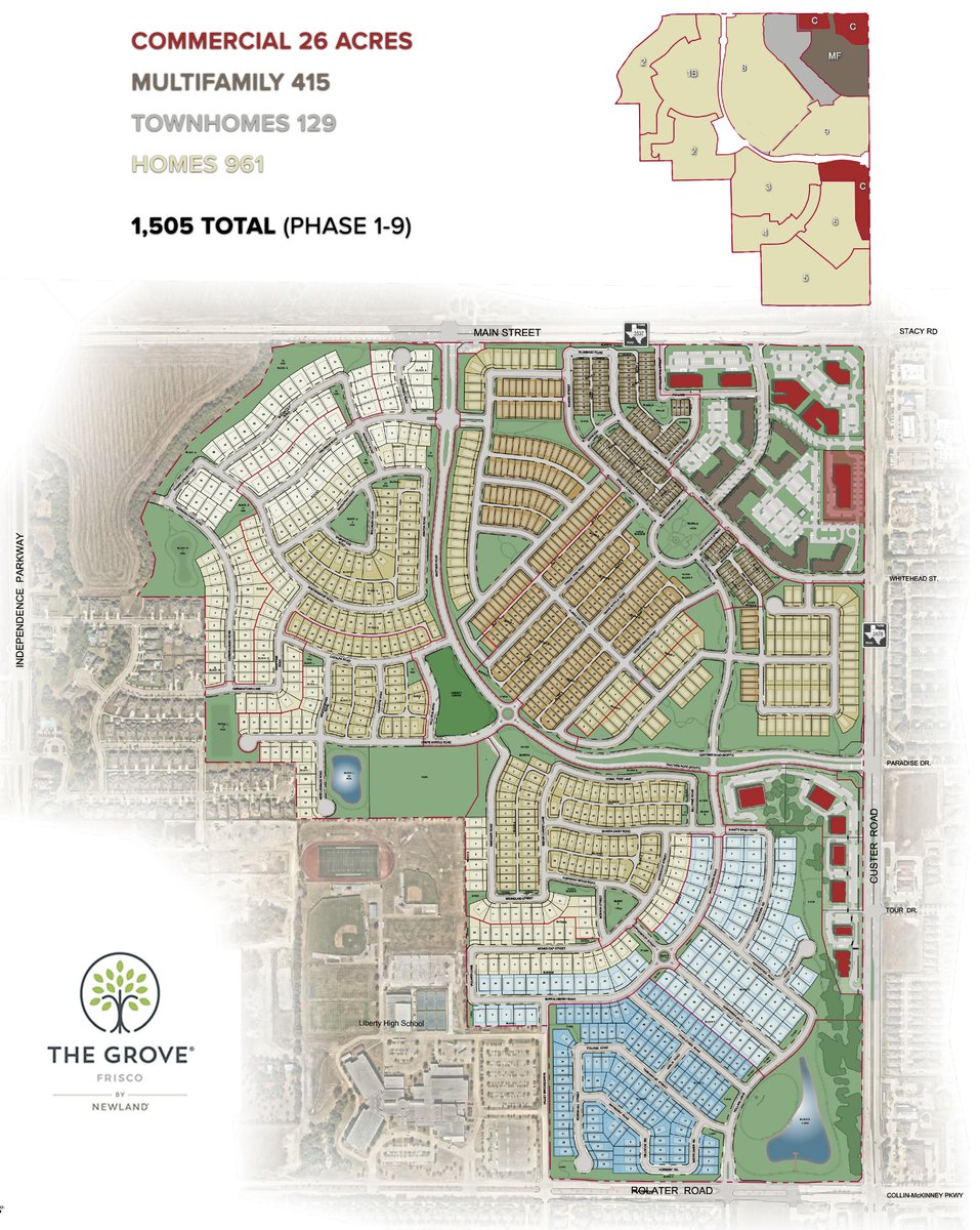 CScott_run44's tweet photo. FOR LEASE - The Grove Shops at Frisco, TX - https://t.co/0OyIPqa9Wu https://t.co/TnT0gB58FH