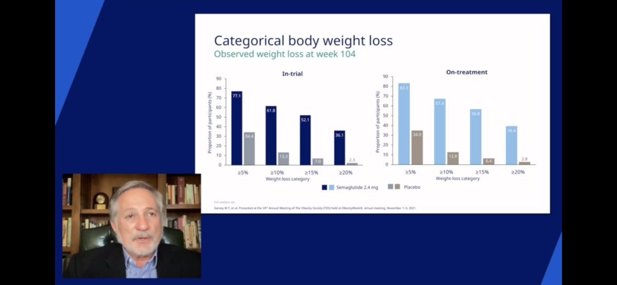 Jaime Almandoz, MD MBA FTOS tweet media
