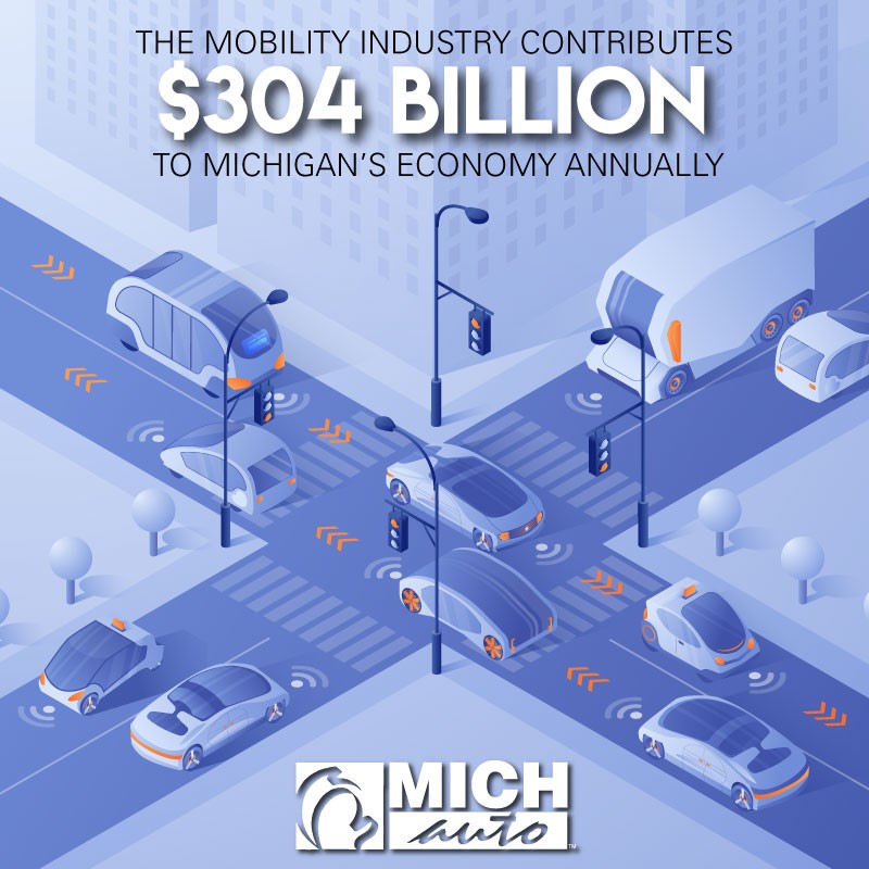 American Center For Mobility Acmwillowrun Twitter