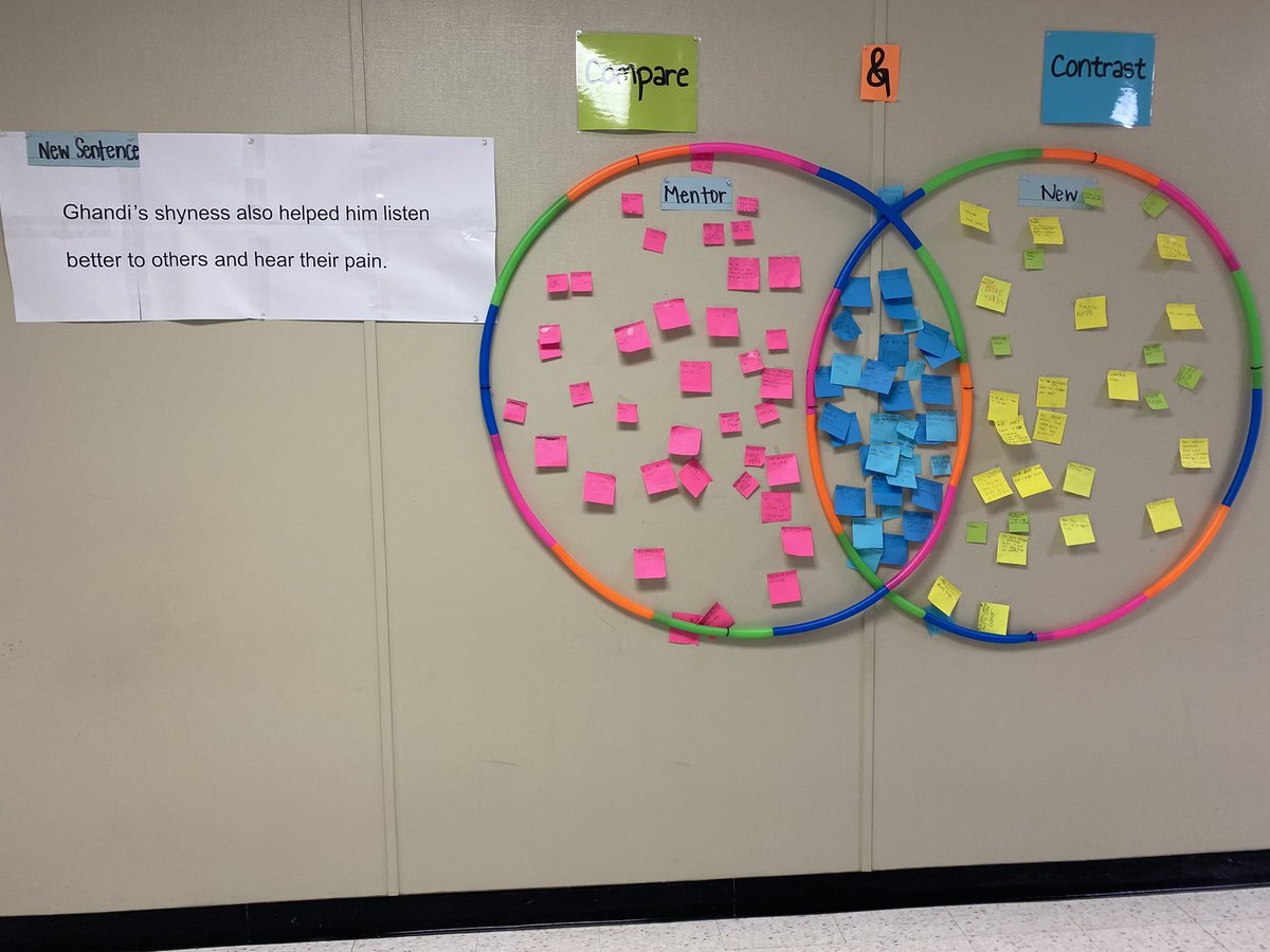 MsYung3's tweet photo. How can you make Patterns of Power even more powerful? Make it interactive! Our fourth graders love our POP wall! @HayChamberlain @PorterELARcoach @whitney_larocca @writeguyjeff https://t.co/2cmB5qLzBL