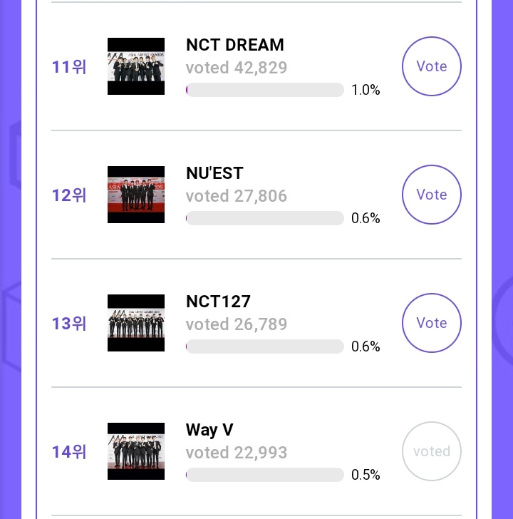 ขณะนี้นิวอิสถูก nct ล้อมไว้หมดแล้ว