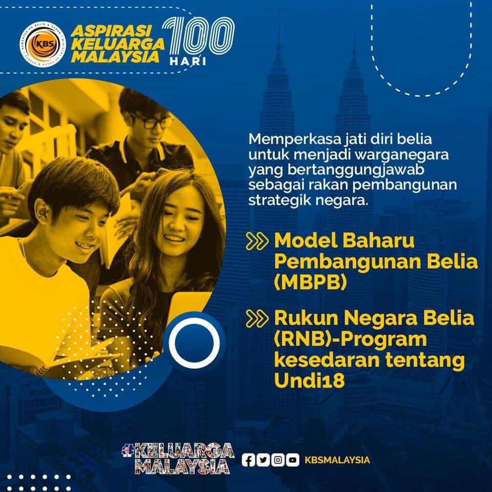 redcodegenx's tweet image. Tiga Aspirasi Keluarga Malaysia 100 Hari Kementerian Belia dan Sukan untuk pembangunan belia serta pemerkasaan semula sektor sukan.

#AKM100HariKBS
#TeamKBS
#BeliaSejahtera
#TowardsSportingNation