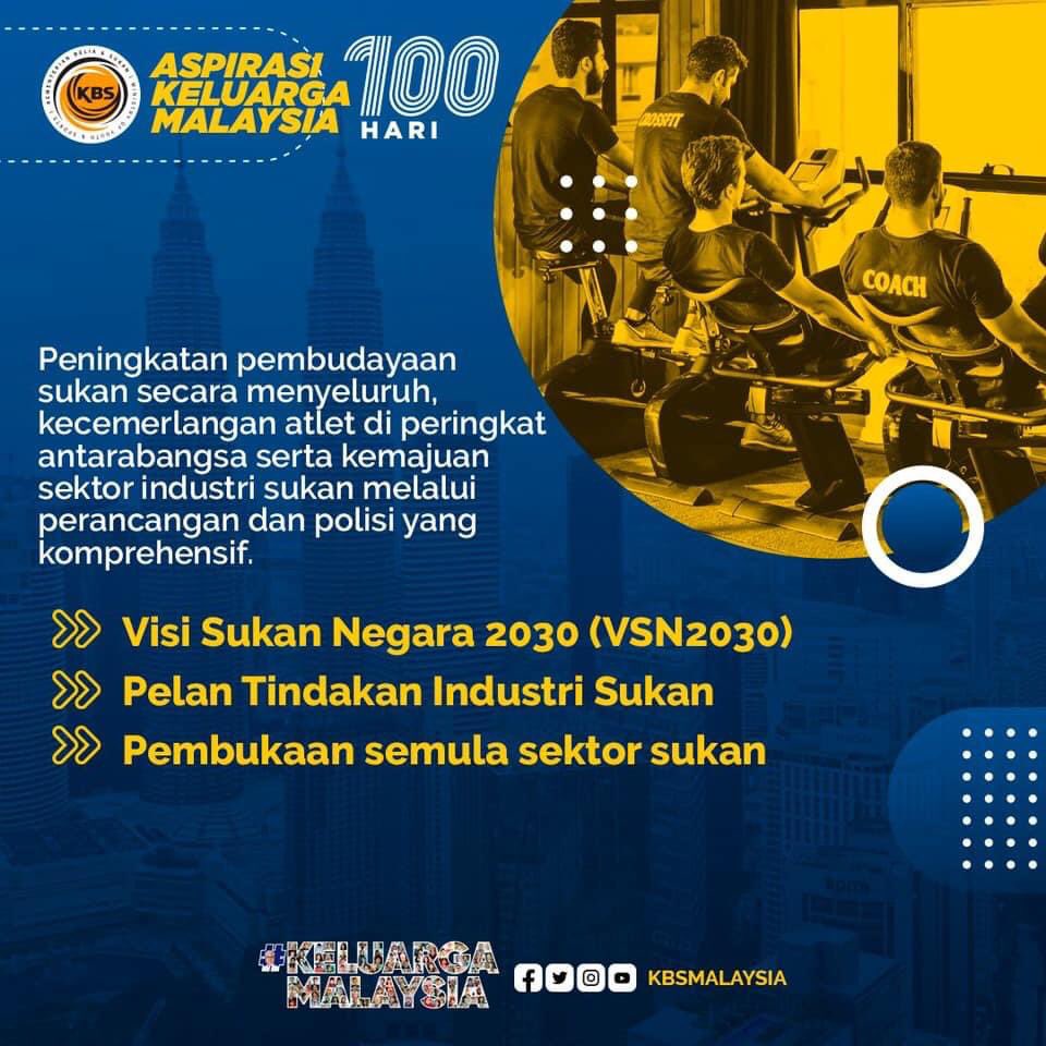 redcodegenx's tweet image. Tiga Aspirasi Keluarga Malaysia 100 Hari Kementerian Belia dan Sukan untuk pembangunan belia serta pemerkasaan semula sektor sukan.

#AKM100HariKBS
#TeamKBS
#BeliaSejahtera
#TowardsSportingNation