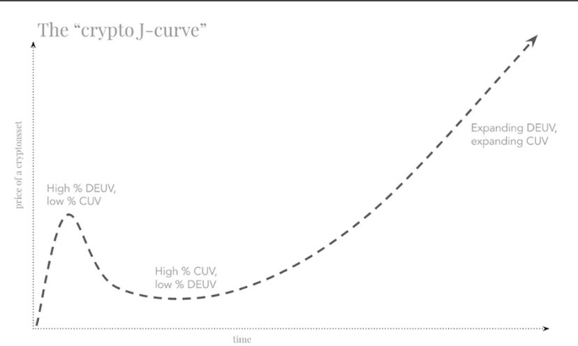 TokenTaurus 🔺🐓(🦀,🦀) tweet media