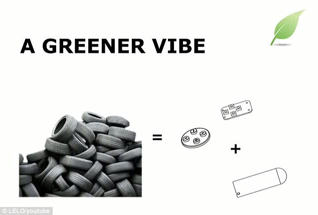 Katka3dx's tweet photo. @TestenBetty @Emelie3D @LadiesToyDE @Lovense well you are laughing girls, but Swedes are making IKEA style dildos - eco friendly too .. called Gäsm
#MeanwhileInSweden https://t.co/Wu27FDLiYo