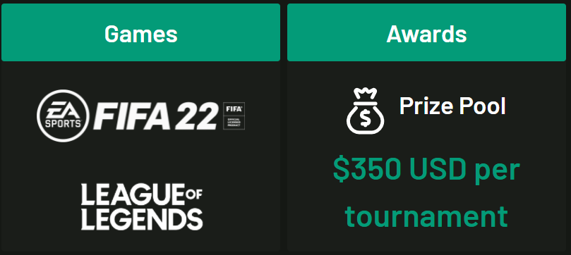 HeliconNFT's tweet photo. Have you registered for the #HeliconCup🏆 tournament over at @Battlefy yet?! We've got 60 tournaments lined up, with each worth $350 for the winner. 
- Play #FIFA22 &amp; #LeagueofLegends
- Win $350 per tournament
- Winners earn a prestigious role in our Discord https://t.co/A7ljawprTw