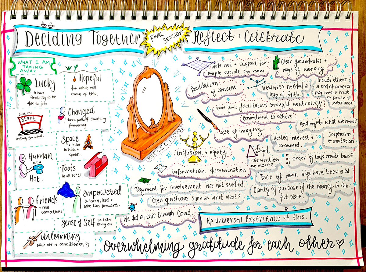 SpaulAli's tweet photo. As we take a breather, gain more perspective with a bit of space &amp; support funded groups to get going we hold on to gratitude for PEOPLE 🧡

This work will have a legacy beyond our periphery &amp; is part of a life long journey for positive change. 

#DecidingTogether #ShiftThePower https://t.co/uA4yk5lEO9