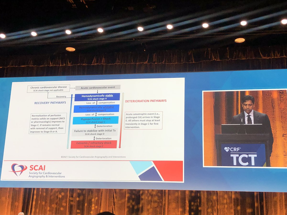 VidangNguyen's tweet photo. Some key takeaways from the SCAI shock classification update. 1) Cardiac arrest modifier only relevant with the presence of coma 2) Gradations added within each stage with ongoing assessment of modifiers #TCT2021 https://t.co/knKDCUub1t