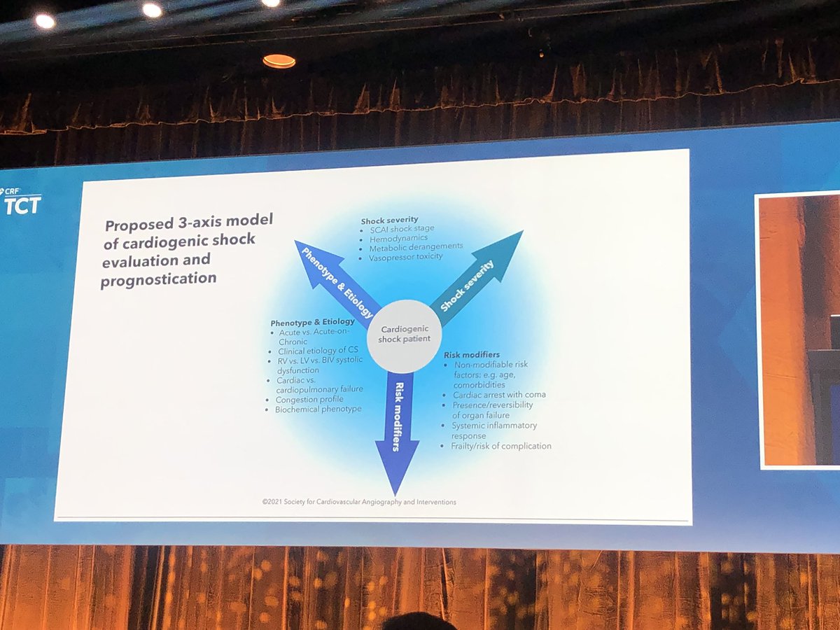 VidangNguyen's tweet photo. Some key takeaways from the SCAI shock classification update. 1) Cardiac arrest modifier only relevant with the presence of coma 2) Gradations added within each stage with ongoing assessment of modifiers #TCT2021 https://t.co/knKDCUub1t