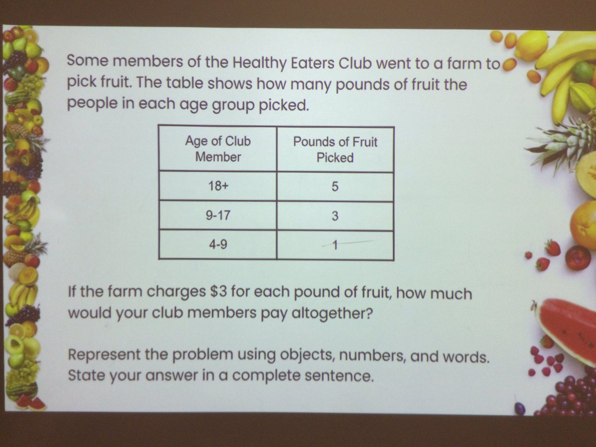 MLBrowning73's tweet photo. A challenge for Friday @nisdmathwarmup https://t.co/gBUE6wfdFp