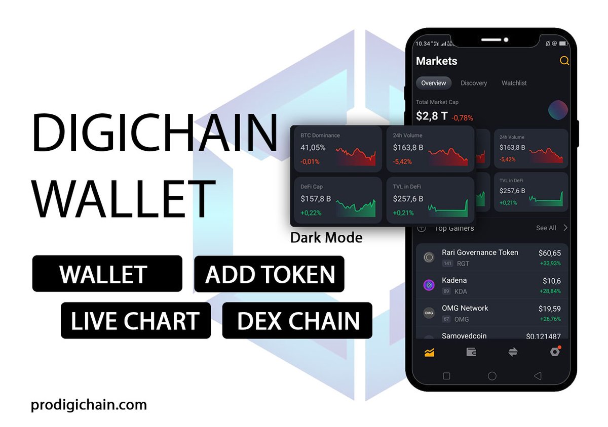 digichaincoin's tweet photo. hallo guys #DIGICHAINWALLET $DIGICHAIN

you can use testnet DIGICHAIN WALLET
Download on https://t.co/cetuowW4Kd

#letsgousethetestnetwallet

@cz_binance @MetaMask @TrustWallet @VitalikButerin @CoinMarketCap @coinlistings https://t.co/EAQFurPT0r