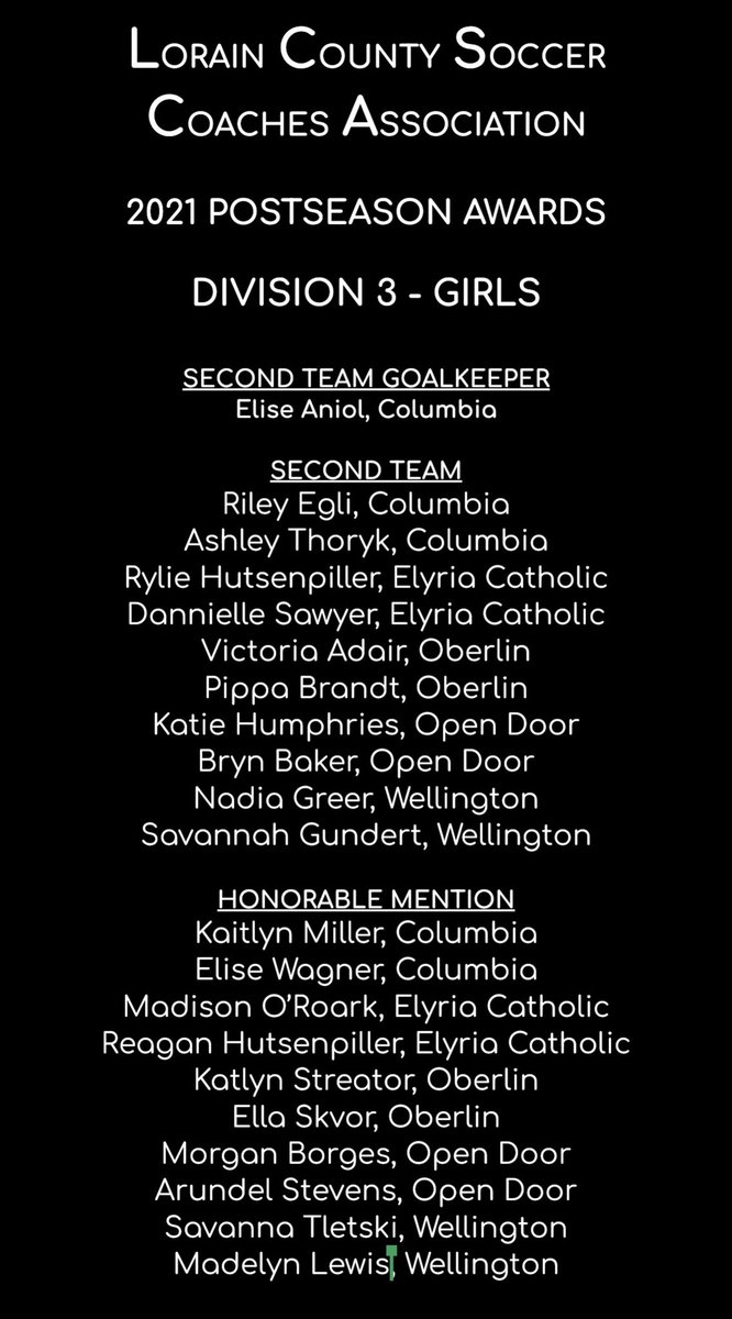 Division 3 Girls - Coach of the Years, Jason Gundert, <a href="/WEVSD_sports/">Wellington Sports</a>; Player of the Year, Emily Vogel, <a href="/elyriacatholic1/">ECHS Girls Soccer</a>; Assistant Coach of the Year, Blaze Pratt, <a href="/columbia_soccer/">CHS Girls Soccer</a>!
Congratulations to all of our LCSCA Award Winners. #LoCoSoccerStrong