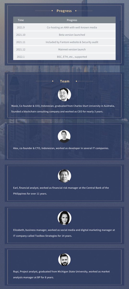 Shawndotclub's tweet photo. A launchpad based on Fantom , with Mcap $5.5M.

$FS @fantomstarter 

#lowcapgems #Fantom https://t.co/xIGorYIj37