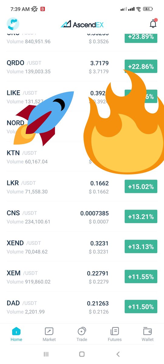 Dragoit_TK's tweet photo. Centric Swap, una #GemaCrypto 💎💎🚀🚀💵💵
Leer artículo: https://t.co/a3BPoD6FOI
Leer artículo: https://t.co/Ud87EkH1tn
#CentricWarriors $CNS $CNR #CoinMarketCap #Coingecko #ToTheMoon #CryptocurrencyNews #cryptotwitter #BSC #BSCGems #BSC2021 #BSCGem #BTC #BNB #SOL https://t.co/yMkXV2yXpg